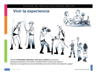 Vivir la experiencia




“Eventos entretenidos, educativos, inmersivo y estéticos que generan 
impresiones positivas en los turistas, transformando el servicio que ofrece la 
empresa en una experiencia única memorable por la cual el cliente esta dispuesto a pagar”.


  KMG‐JHT 2012 ©                                                                             Fuente: Pine & Gilmore 1996
 