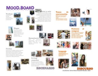40/61

                                                                      Estar y ocio               Temas      de
                                                                 Elementos tecnológicos como
Trabajo                                                     notebook, televisor pantalla LED
                                                            full HD, ambientación moderna y
                                                                                                 conversación
Trabajan en                                                                                      Hablan de sus proyectos
Ciudad                                                              minimalista con toques de
                                                               naturaleza. Salen a vitrinear a   laborales y personales,
empresarial,                                                                                     viajes.
grandes bancos                                           lugares como Portal la Dehesa o Alto
                                                               Las condes. Se juntan con 2 o 3   Gestos femeninos, actúan
y empresas.                                                                                      con naturalidad y energía
                                                               amigos máximo, toman café en
                                                          Bonafide, Starbucks o Bianco Latte.




                  Hogar                                                                                                        Posturas                al
                  Vive en un amplio
                  departamento de 2
                  dormitorios en el
                                                                                                                               comprar
                                                                                                                               Leen y observan la etiqueta
                  sector nororiente de la
                                                                                                                               de los productos, caminan
                  capital. (Providencia,
                                                                                                                               erguidas, no andan
                  Vitacura, las
                                                                                                                               apuradas, se dan el tiempo
                  Condes, La Reina).
                                                                                                                               para saber exactamente lo

                                            Dormitorio                                                                         que están comprando.

                                            Suite    con    decoración
                                            minimalista, cama de 2
                                            plazas, closet de 2 o 3
                                            cuerpos, ordenado. Piso
                                            alfombrado.




Cocina
Americana, de amplio espacio, mesones
desocupados, electrodomésticos de
última generación (espejos, cromados,
                                                                                                      Lenguaje
                                                                                                      Lenguaje hablan
plata). Gran iluminación, muebles de                                                                  correctamente, buena
colores contrastantes (blanco, rojo,                                                                  modulación, son
negro). Utensilios de cocina profesional                                                              expresivas.
y decorativa (Tienda Pórtico).

                                                 Living-
                                                 comedor
                                                 De colores contrastantes,
                                                 muebles modernos, simples,
                                                 de línea recta. Tiene plantas
                                                 de interior y exterior, cuadros
                                                 de arte abstracto.




                                                                                                                Estudiantes: Karina Rivera‐Kryzztell Morales  2010
 