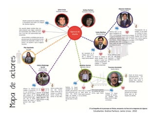 Estudiantes: Andrea Pacheco‐ Jaime Urzúa ‐ 2010
 