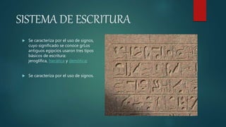 SISTEMA DE ESCRITURA
 Se caracteriza por el uso de signos,
cuyo significado se conoce grLos
antiguos egipcios usaron tres tipos
básicos de escritura:
jeroglífica, hierática y demótica;
 Se caracteriza por el uso de signos.
 