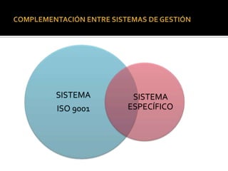 SISTEMA     SISTEMA
ISO 9001   ESPECÍFICO
 
