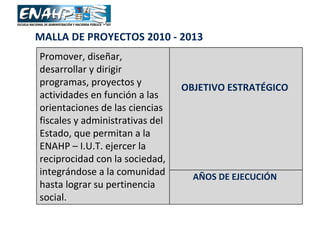 MALLA DE PROYECTOS 2010 - 2013 Promover, diseñar, desarrollar y dirigir programas, proyectos y actividades en función a las orientaciones de las ciencias fiscales y administrativas del Estado, que permitan a la ENAHP – I.U.T. ejercer la reciprocidad con la sociedad, integrándose a la comunidad hasta lograr su pertinencia social.   OBJETIVO ESTRATÉGICO   AÑOS DE EJECUCIÓN   