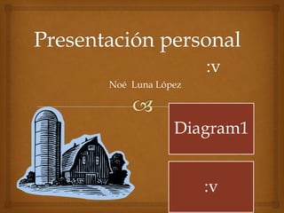Noé Luna López
Diagram1
:v
:v
 