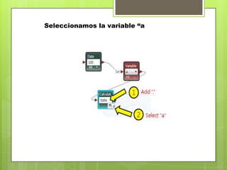 Seleccionamos la variable “a