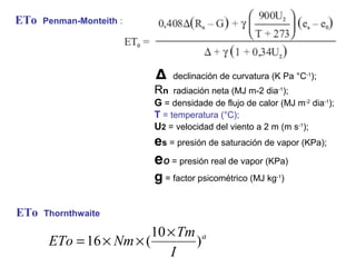 ETo Penman-Monteith :
∆ declinación de curvatura (K Pa °C-1
);
Rn radiación neta (MJ m-2 dia-1
);
G = densidade de flujo de calor (MJ m-2
dia-1
);
T = temperatura (°C);
U2 = velocidad del viento a 2 m (m s-1
);
es = presión de saturación de vapor (KPa);
eO = presión real de vapor (KPa)
g = factor psicométrico (MJ kg-1
)
a
I
Tm
NmETo )
10
(16
×
××=
ETo Thornthwaite
 