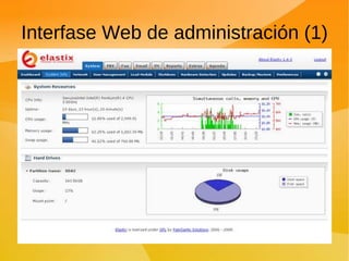 Voicemail con notificaciones a email 