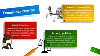 ASPECTO SOCIAL
Puede destacarse que los diferentes grupos
de personas, estaban conformada por las
clases sociales, asimismo coexistían: grupos
como: revolucionarios, homicidas, jugadores
de apuestas y mujeres libres.
6
Aspecto psicológico
Se evidencian muchos comportamientos
negativos en los personajes como: el
miedo, la represión, la baja autoestima, el
machismo, la crueldad, y la poca
importancia que tiene el ser humano
dependiendo de su origen y color de piel.
Aspecto político
Habían leyes que favorecían a la gente
adinerada, era común el comprar personas El
matrimonio entre hombres mayores y niñas
era permitido, al igual que el intercambio de
hijas jovenes por dinero o bienes.
 