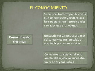 EL CONOCIMIENTO
Su contenido corresponde con lo
que las cosas son y se adecua a
las características – propiedades
y relaciones de los objetos

Conocimiento
Objetivo

No puede ser variado al arbitrio
del sujeto y es comunicable y
aceptable por varios sujetos

Conocimiento exterior al acto
mental del sujeto, se encuentra
fuera de él y sus juicios

 