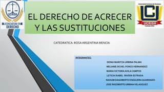 EL DERECHO DE ACRECER
Y LAS SUSTITUCIONES
INTEGRANTES:
DENIA MARITZA URBINA PALMA
MELANIE IXCHEL PONCE HERNANDEZ
MARIAVICTORIAAVILA CAMPOS
LETICIA ISABEL RIVERA ESTRADA
NAHUM DAGOBERTOOSEGUERA GUARDADO
JOSE RIGOBERTO URBINAVELASQUEZ
CATEDRATICA: ROSAARGENTINA MENCIA
 