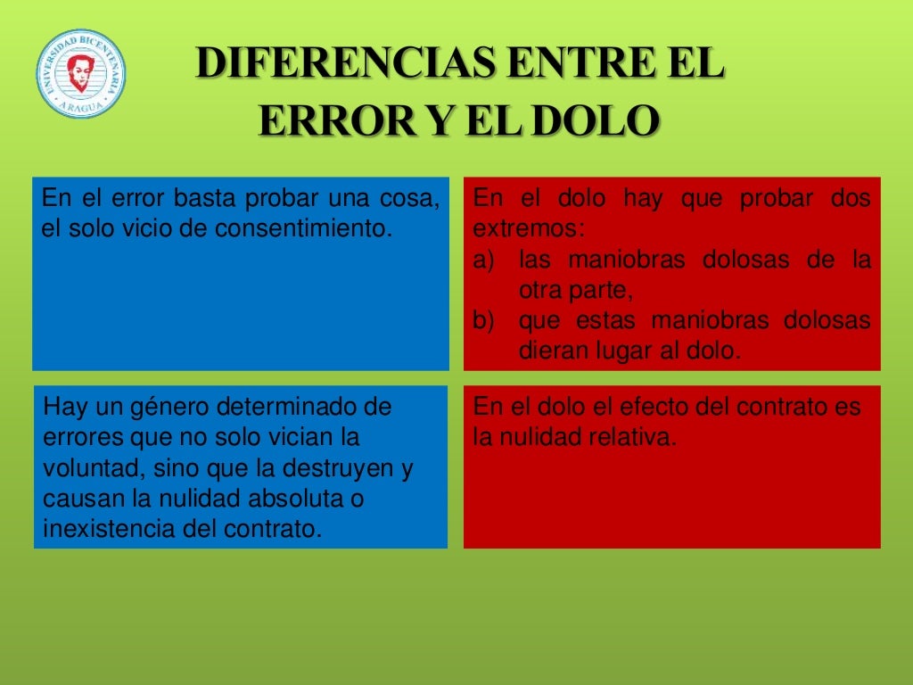 Significado De Dolo Na Bíblia - RETOEDU