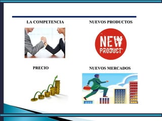 LA COMPETENCIALA COMPETENCIA NUEVOS PRODUCTOSNUEVOS PRODUCTOS
PRECIOPRECIO NUEVOS MERCADOSNUEVOS MERCADOS
 