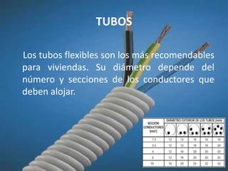 TUBOS    Los tubos flexibles son los más recomendables para viviendas. Su diámetro depende del número y secciones de los conductores que deben alojar.