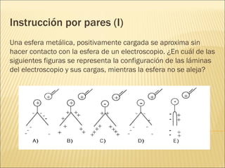 Instrucción por pares (I)
Una esfera metálica, positivamente cargada se aproxima sin
hacer contacto con la esfera de un electroscopio. ¿En cuál de las
siguientes figuras se representa la configuración de las láminas
del electroscopio y sus cargas, mientras la esfera no se aleja?
 