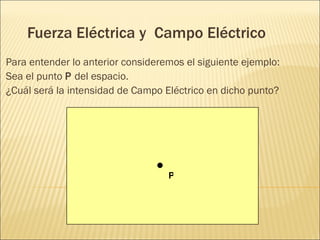 Fuerza Eléctrica y Campo Eléctrico
Para entender lo anterior consideremos el siguiente ejemplo:
Sea el punto P del espacio.
¿Cuál será la intensidad de Campo Eléctrico en dicho punto?




                                   P
 