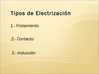 Tipos de Electrización

1.- Frotamiento


2.- Contacto


3.- Inducción
 