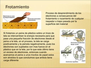 Frotamiento
                                           Proceso de desprendimiento de los
                                           electrones a consecuencia del
                                           frotamiento o rozamiento de cualquier
                                           raspador o trapo pasado por la
                                           superficie del material



Si frotamos un peine de plástico sobre un trozo de
tela se intercambian la energía necesaria para que
pase una pequeña fracción de electrones desde el
peine a la tela, en el proceso, la tela se carga
positivamente y la peineta negativamente, pues los
electrones son sujetados con mas fuerza en el
plástico que en la tela, por lo que este último tiene
un exceso de electrones, entonces cuando
acercamos el peine a unos trocitos de papel estos
son atraídos lo que concluimos que ambos tiene
carga diferente
 