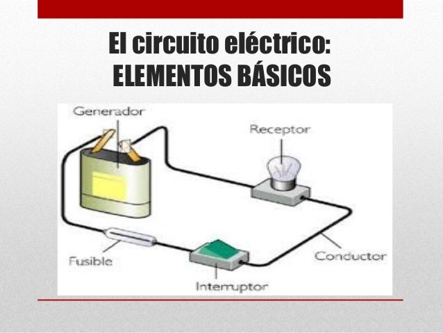 Presentacion electricidad basica