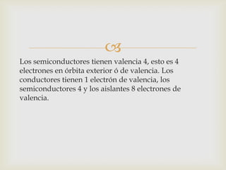 
Los semiconductores tienen valencia 4, esto es 4
electrones en órbita exterior ó de valencia. Los
conductores tienen 1 electrón de valencia, los
semiconductores 4 y los aislantes 8 electrones de
valencia.
 
