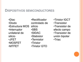 DISPOSITIVOS SEMICONDUCTORES
•Diac
•Diodo
•Estructura MOS
•Interruptor
unilateral de
silicio
•JFET
•MOSFET
•MTFET

•Rectificador
controlado de
silício
•SBS
•SIDAC
•Stabistor
•Termistor
•Tiristor
•Tiristor GTO

•Tiristor IGCT
•Transistor
•Transistor de
efecto campo
•Transistor de
unión bipolar
•Triac

 