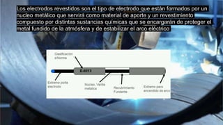 Los electrodos revestidos son el tipo de electrodo que están formados por un
nucleo metálico que servirá como material de aporte y un revestimiento
compuesto por distintas sustancias químicas que se encargarán de proteger el
metal fundido de la atmósfera y de estabilizar el arco eléctrico
 