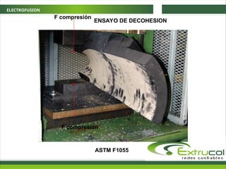 ELECTROFUSION
ENSAYO DE DECOHESION
F compresión
F compresión
ASTM F1055
 