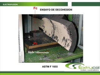 ELECTROFUSION
ENSAYO DE DECOHESION
ASTM F 1055
Vel= 100mm/min
Fc
Fc
 