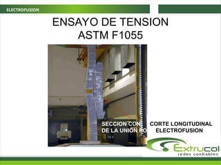 ELECTROFUSION
ENSAYO DE TENSION
ASTM F1055
SECCION CON CORTE LONGITUDINAL
DE LA UNION POR ELECTROFUSION
 