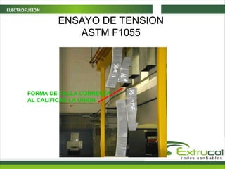 ELECTROFUSION
ENSAYO DE TENSION
ASTM F1055
FORMA DE FALLA CORRECTA
AL CALIFICAR LA UNION
 