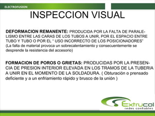 ELECTROFUSION
FORMACION DE POROS O GRIETAS: PRODUCIDAS POR LA PRESEN-
CIA DE PRESION INTERIOR ELEVADA EN LOS TRAMOS DE LA TUBERIA
A UNIR EN EL MOMENTO DE LA SOLDADURA. ( Obturación o prensado
deficiente y a un enfriamiento rápido y brusco de la unión )
DEFORMACION REMANENTE: PRODUCIDA POR LA FALTA DE PARALE-
LISMO ENTRE LAS CARAS DE LOS TUBOS A UNIR, POR EL ESPACIO ENTRE
TUBO Y TUBO O POR EL “ USO INCORRECTO DE LOS POSICIONADORES”
(La falta de material provoca un sobrecalentamiento y consecuentemente se
desprende la resistencia del accesorio)
INSPECCION VISUAL
 