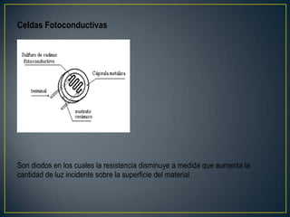 Celdas Fotoconductivas
Son diodos en los cuales la resistencia disminuye a medida que aumenta la
cantidad de luz incidente sobre la superficie del material.
 