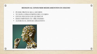 RIESGOS AL CONSUMIR MEDICAMENTOS EN EXCESO
• PUEDE PROVOCAR LA MUERTE
• TE DAÑA OTRAS PARTES DEL CUERPO
• ESTAN HECHAS CON QUIMICOS
• DESCOMPONEN TU ORGANISMO
• ALTERAN EL SISTEMA DIGESTIVO
 