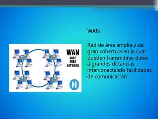 WAN
Red de área amplia y de
gran cobertura en la cual
pueden transmitirse datos
a grandes distancias
interconectando facilidades
de comunicación
 
