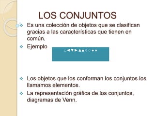 LOS CONJUNTOS
 Es una colección de objetos que se clasifican
gracias a las características que tienen en
común.
 Ejemplo
 Los objetos que los conforman los conjuntos los
llamamos elementos.
 La representación gráfica de los conjuntos,
diagramas de Venn.
□◄▼►▲■ ◊ ○ ● ♦
 