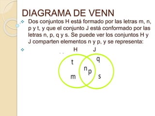 DIAGRAMA DE VENN
 Dos conjuntos H está formado por las letras m, n,
p y t, y que el conjunto J está conformado por las
letras n, p, q y s. Se puede ver los conjuntos H y
J comparten elementos n y p, y se representa:
 H J
 