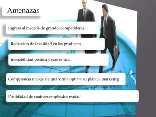 •Calidad en los productos


     Amenazas

      Ingreso al mecado de grandes competidores.



        Reduccion de la calidad en los productos.



        Inestabilidad politica y economica.



      Competencia maneje de una forma optima su plan de marketing



      Posibilidad de contraer empleados espías.
 