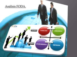 Análisis FODA.
 