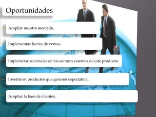 •Calidad en los productos


   Oportunidades

      Ampliar nuestro mercado.



      Implementar fuerza de ventas.



      Implemetar sucursales en los sectores carentes de este producto



      Invertir en productos que generen espectativa.



      Ampliar la base de clientes.
 