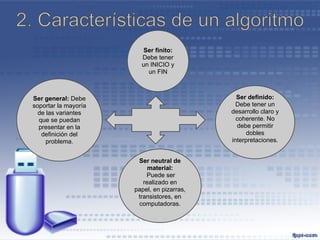 Ser finito:
                        Debe tener
                        un INICIO y
                          un FIN



Ser general: Debe                             Ser definido:
soportar la mayoría                           Debe tener un
  de las variantes                          desarrollo claro y
  que se puedan                               coherente. No
  presentar en la                             debe permitir
   definición del                                dobles
     problema.                              interpretaciones.


                       Ser neutral de
                           material:
                          Puede ser
                         realizado en
                      papel, en pizarras,
                       transistores, en
                       computadoras.
 