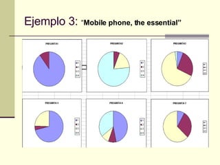 Ejemplo 3:  “ Mobile phone, the essential” 