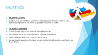 OBJETIVOS
 OBJETIVO GENERAL
 Establecer la relación texto y contexto referidos al movimiento artístico y los
diferentes espacios en los cuales se puede trabajar en el teatro.
 OBJETIVO ESPECIFICO
 Que el alumno logre conocimientos y comprensión de:
 Las características del texto el espacio vacío de Peter Brook.
 La terminología básica del texto el espacio vacío.
 Los signos y lenguajes escénicos de las representaciones teatrales, manifiestos por
Peter Brook.
 