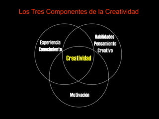 Cómo generar ideas creativas (innovación)