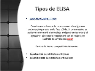 • ELISA NO COMPETITIVO:

      Consiste en enfrentar la muestra con el antígeno o
    anticuerpo que está en la fase sólida. Si una muestra es
    positiva se formará el complejo antígeno-anticuerpo y al
      agregar el conjugado reaccionará con el respectivo
                   sustrato desarrollando color

           Dentro de los no competitivos tenemos:

•     Los directos que detectan antígenos
•     Los indirectos que detectan anticuerpos
 