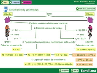 Movimiento de dos móviles Villarriba Villabajo 20 km v  = 10 m/s  v  = 8 m/s  1. Elegimos un origen del sistema de referencia. x  = 0 m x  = 20 000 m 2. Elegimos un origen de tiempos t I  =  t t A =  t  – 600 s 3. Planteamos las ecuaciones de movimiento de cada corredor x  = 10  t x = 20 000 – 8 ( t -600) 10  t  = 20 000 – 8 ( t -600) 10  t  + 8  t  = 20 000 + 4800 18  t  = 24 800  t  = 24 800/18 = 1377,8 s  1377,8 s = 23 min  4. La posición a la que se encuentran es x  = 10  t  = 10 · 1377,8 = 13 778 m = 13,8 km de Villarriba A las 11 h 23 min ESQUEMA INTERNET SALIR ANTERIOR CLIC PARA CONTINUAR INICIO Ignacio Alejandro Sale a las once en punto Sale a las once y diez 
