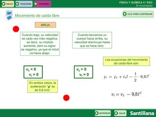 Movimiento de caída libre En ambos casos, la aceleración “ g ” es de 9,8 m/s 2 . MRUA Cuando baja, su velocidad es cada vez más negativa, es decir, su módulo aumenta, pero su signo  es negativo, ya que el móvil va hacia abajo. v 0   < 0  v f   = 0 v 0   > 0  v f  = 0 Cuando lanzamos un cuerpo hacia arriba, su velocidad disminuye hasta que se hace cero. Las ecuaciones del movimiento de caída libre son: ESQUEMA INTERNET SALIR ANTERIOR CLIC PARA CONTINUAR INICIO 