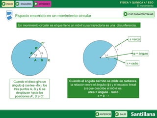 Espacio recorrido en un movimiento circular Un movimiento circular es el que tiene un móvil cuya trayectoria es una  circunferencia. Cuando el disco gira un ángulo  ϕ  (se lee «fi»), los tres puntos A, B y C se desplazan hasta las posiciones A', B' y C'. r  = radio φ  = ángulo s  =arco Cuando el ángulo barrido se mide en radianes , la relación entre el ángulo ( ϕ ) y el espacio lineal ( s ) que describe el móvil es: arco = ángulo ⋅ radio s  = ϕ ⋅  r ESQUEMA INTERNET SALIR ANTERIOR CLIC PARA CONTINUAR INICIO A B C A’ B’ C’ 