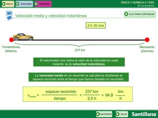 FÍSICA Y QUÍMICA 4.º ESO
El movimiento
Velocidad media y velocidad instantánea
ESQUEMA INTERNET
SALIRANTERIOR
CLIC PARA CONTINUAR
INICIO
Torrelodones
(Madrid)
Benavente
(Zamora)237 km
2 h 30 min
El velocímetro nos indica el valor de la velocidad en cada
instante: es la velocidad instantánea.
La velocidad media en un recorrido la calculamos dividiendo el
espacio recorrido entre el tiempo que hemos tardado en recorrerlo.
vmedia = 94,8
km
h2,5 h
237 kmespacio recorrido
tiempo
= =
 