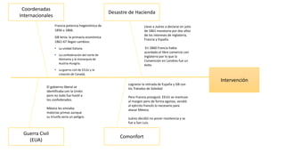 Intervención 
Coordenadas 
Internacionales 
Francia potencia hegemónica de 
1856 a 1866. 
GB tenía la primacía económica 
1861-67 llegan cambios: 
• La unidad italiana. 
• La confederación del norte de 
Alemania y la monarquía de 
Austria-Hungría. 
• La guerra civil de EEUU y la 
creación de Canadá. 
Comonfort 
Llevo a Juárez a declarar en julio 
de 1861 moratoria por dos años 
de los intereses de Inglaterra, 
Francia y España. 
En 1860 Francia había 
acordado el libre comercio con 
Inglaterra por lo que la 
Convención en Londres fue un 
éxito. 
Guerra Civil 
(EUA) 
Lograron la retirada de España y GB con 
los Tratados de Soledad 
Pero Francia prosiguió. EEUU se mantuvo 
al margen pero de forma egoísta, vendió 
al ejército francés lo necesario para 
atacar México. 
Juárez decidió no poner resistencia y se 
fue a San Luis. 
El gobierno liberal se 
identificaba con la Unión 
pero no todo fue hostil a 
los confederados. 
México les enviaba 
materias primas aunque 
su triunfo sería un peligro. 
Desastre de Hacienda 
 