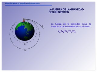Ciencias para el mundo contemporáneo 
LA FUERZA DDEE LLAA GGRRAAVVEEDDAADD 
SSEEGGÚÚNN NNEEWWTTOONN 
La fuerza de la gravedad curva la 
trayectoria de los objetos en movimiento. 
vA<vB<vC<vD<vE 
 