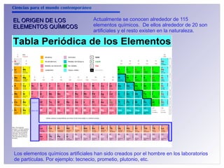 Ciencias para el mundo contemporáneo 
EELL OORRIIGGEENN DDEE LLOOSS 
EELLEEMMEENNTTOOSS QQUUÍÍMMIICCOOSS 
Actualmente se conocen alrededor de 115 
elementos químicos. De ellos alrededor de 20 son 
artificiales y el resto existen en la naturaleza. 
Los elementos químicos artificiales han sido creados por el hombre en los laboratorios 
de partículas. Por ejemplo: tecnecio, prometio, plutonio, etc. 
 
