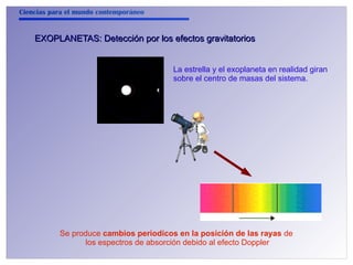 Ciencias para el mundo contemporáneo 
EXOPLANETAS: Detección por los efectos ggrraavviittaattoorriiooss 
La estrella y el exoplaneta en realidad giran 
sobre el centro de masas del sistema. 
Se produce cambios periodicos en la posición de las rayas de 
los espectros de absorción debido al efecto Doppler 
 